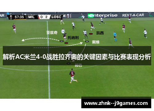 解析AC米兰4-0战胜拉齐奥的关键因素与比赛表现分析