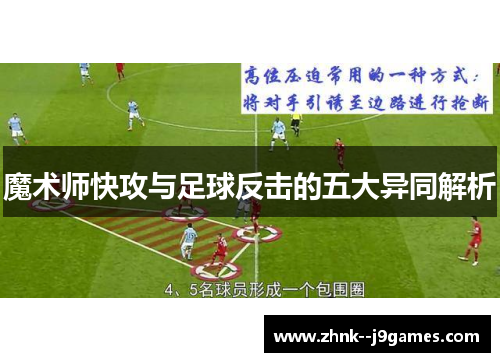 魔术师快攻与足球反击的五大异同解析